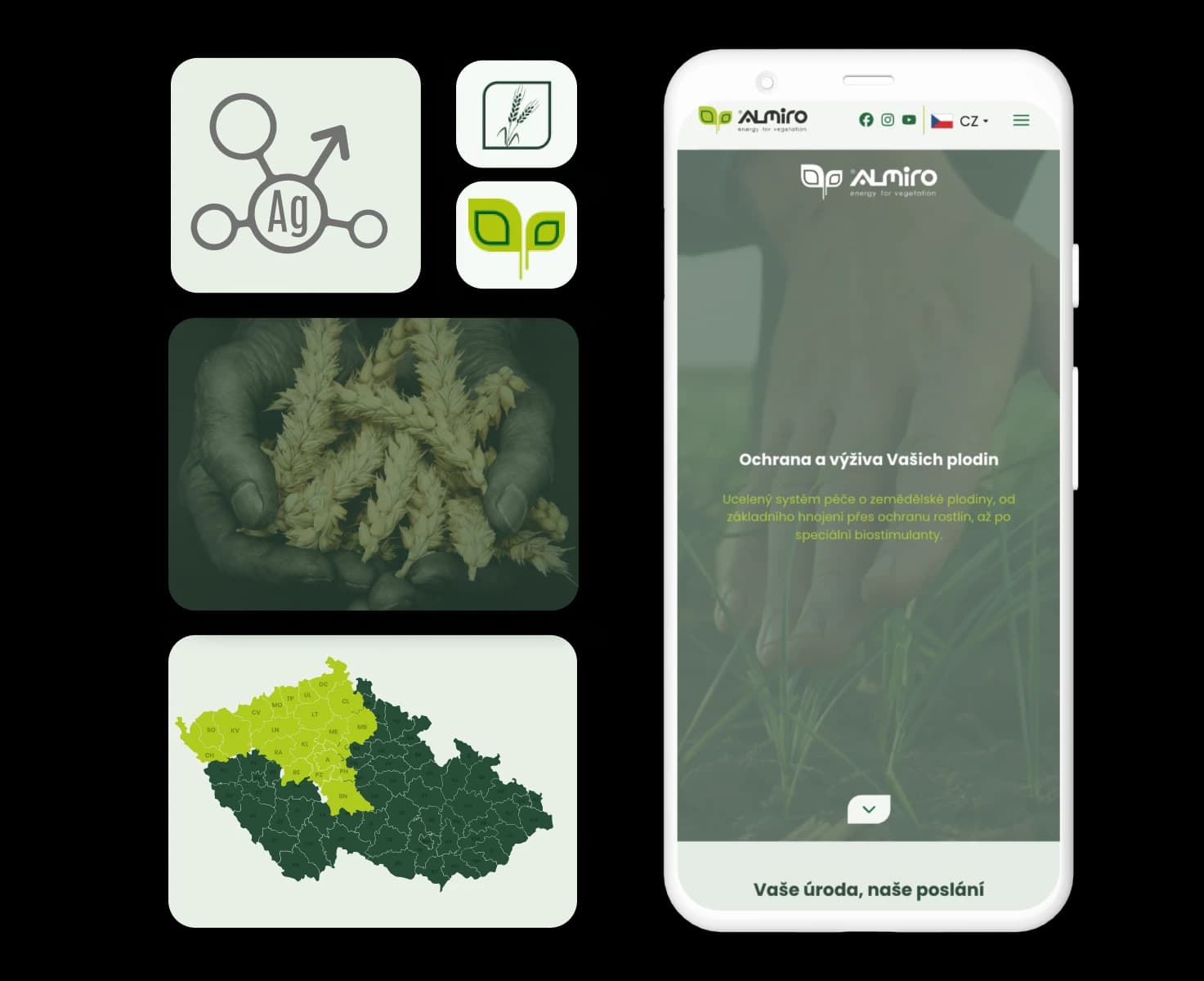 Úvodní obrazovka webu a přehled grafických elementů